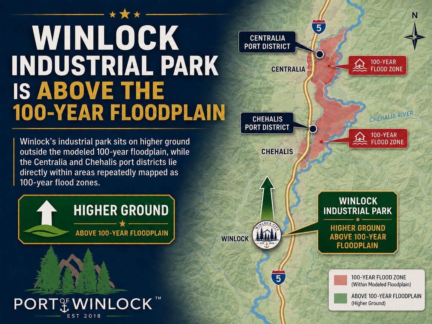 Winlock Industrial Park above the modeled 100-year floodplain